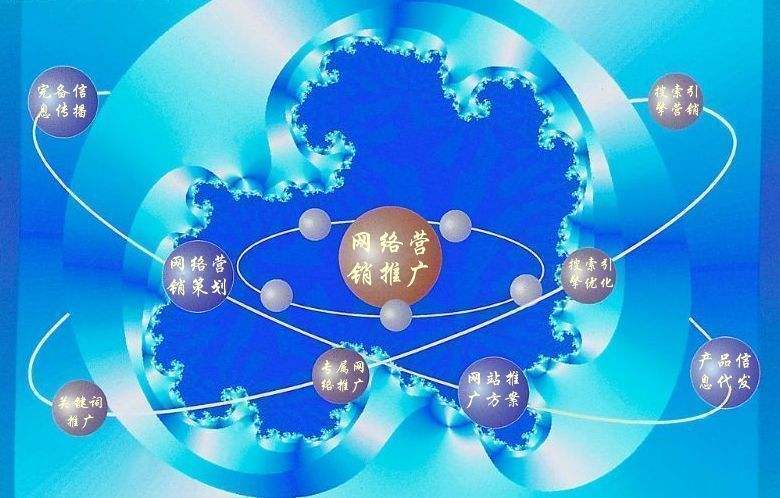 甘泉新媒体运营企业需要掌握的网络推广技巧有哪些